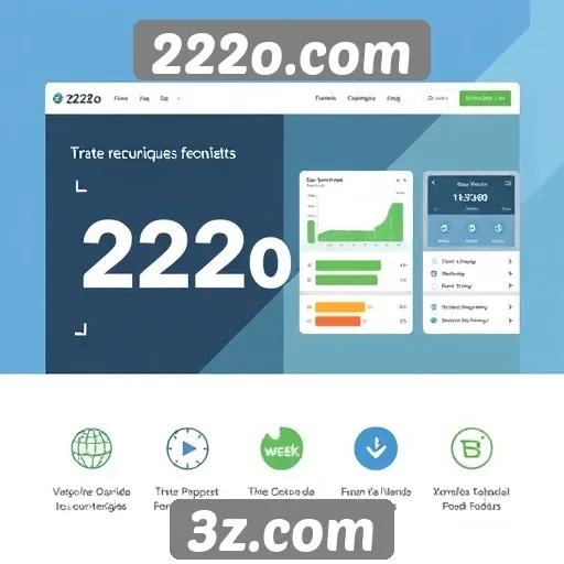 Análise das principais funcionalidades do site 222o.com