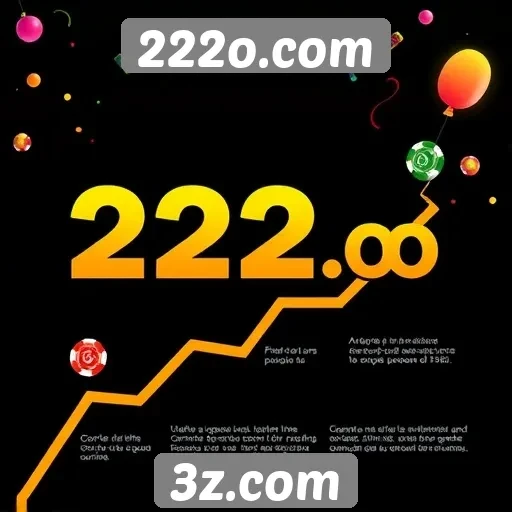 História e evolução do 222o.com